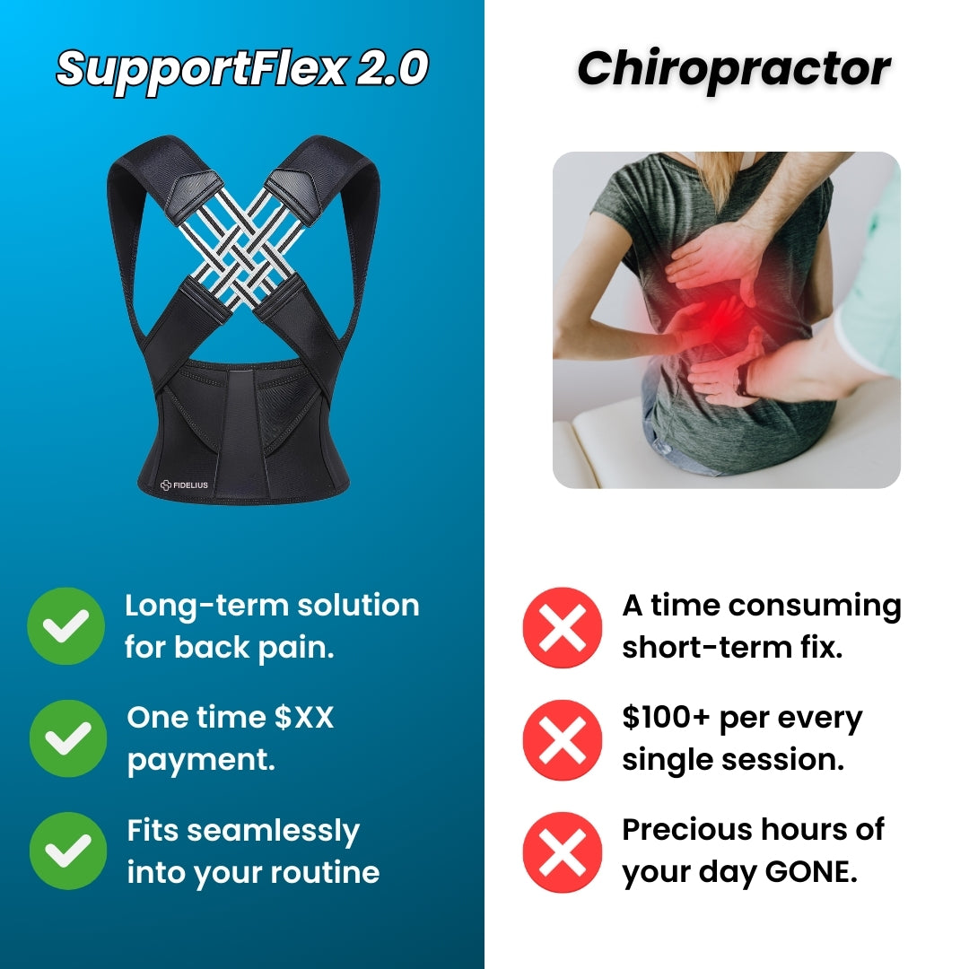 Posture Corrector SupportFlex 2.0