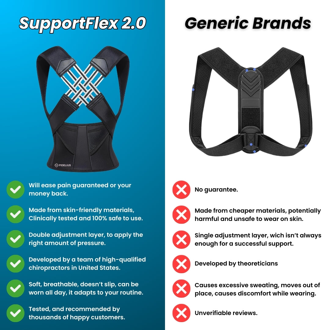 Posture Corrector SupportFlex 2.0